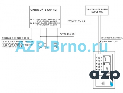 Монетный автомат для управления 2-5 стиральными машинами MAP 2 AZP Brno Чехия (фото, схема)